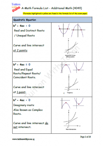 Additional Math (A-Math) GCE O-Level (4049) Formulas for the entire syllabus - updated on 23rd Aug 2022 by Tutor Jason