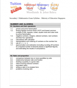 secondary 1 math exam syllabus