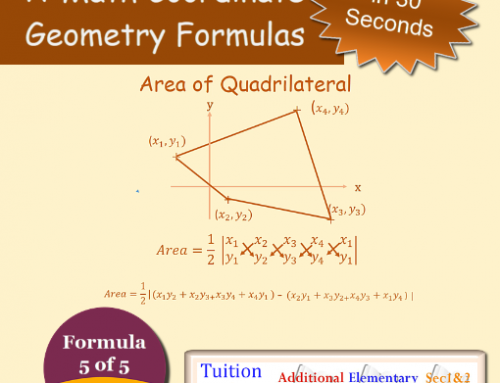 Additional Math Video – 30 Seconds Revision of the 5 Coordinate Geometry Formulas