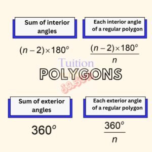 Math formulas- interior and exterior angles of polygons. Additional Math and Math tuition at boon lay, jurong west, pioneer, taman jurong SIngapore.