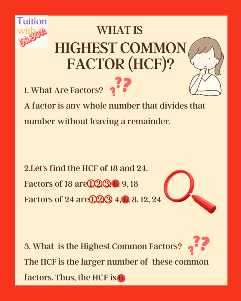 highest common factor (HFC) secondary 1 math. tuition at boon lay and woodlands. best math tuition.